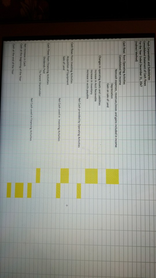 statement. Required Prepare the consolidated cash flow statement for Push Corporation. Follow