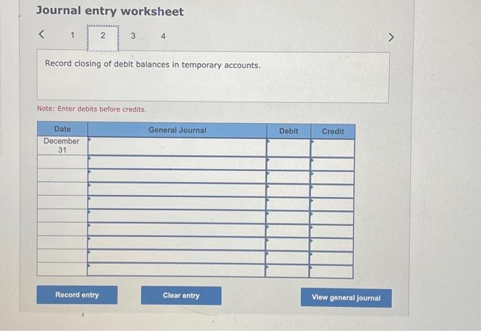 balance of Emiko Company. Use these normal account balances to journalize closing