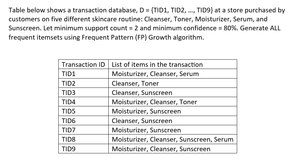 Subject: Data Mining Table below shows a transaction database, D={ TID1, TID2,
