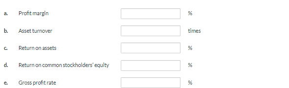 Noble are presented here. All balance sheet data are as of the