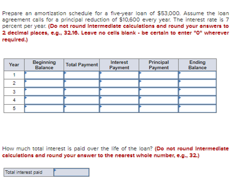  Prepare an amortization schedule for a five-year loan of $53,000. Assume