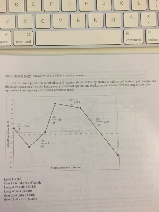  Please explain in great detail How can we replicate the terminal