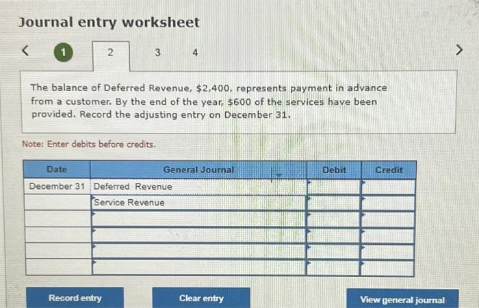 December 31, 2024, unadjusted trial balance for Demon Deacons Corporation is presented
