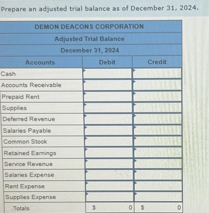 $65,680 Credit $2,400 11,000 5,400 46,880 $65,680 At year-end, the following additional