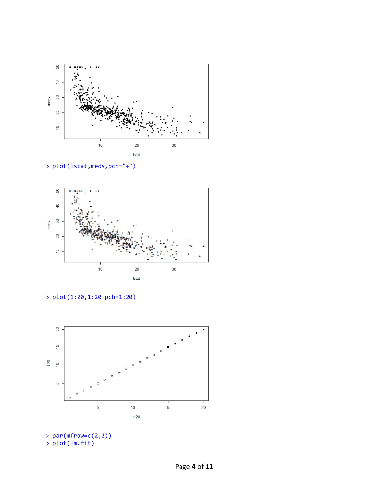 found > lm.fit-1m(medv lstat, data-Boston) > attach (Boston) > 1m.fit-1m(medvlstat) > lm.fit