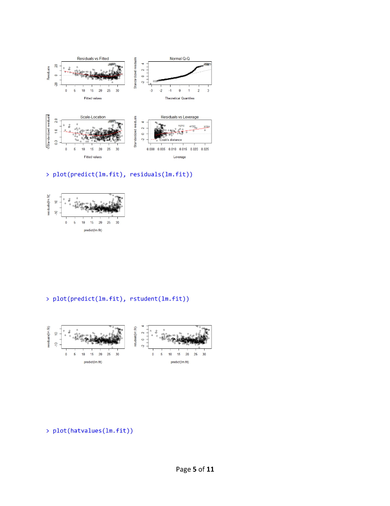 "indus""chas" "nox" rm age "dis" Call: lm(formulamedv ~ lstat) Coefficients: (Intercept) 1stat