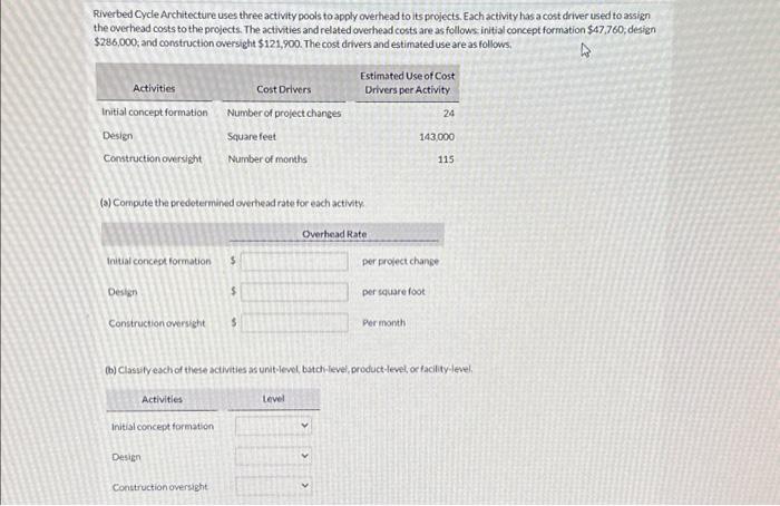  Riverbed Cycle Architecture uses three activity pools to apply overhead to