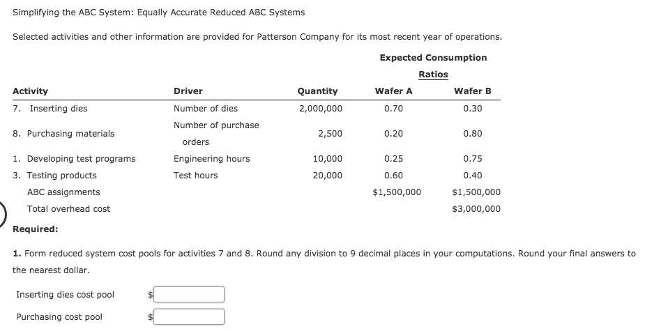  Simplifying the ABC System: Equally Accurate Reduced ABC Systems Selected activities