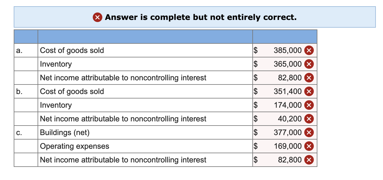 of the outstanding voting stock of Seacraft Company on January 1,2020, for