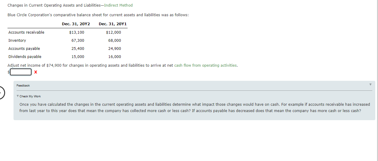  Changes in Current Operating Assets and Liabilities-Indirect Method Blue Circle Corporation's