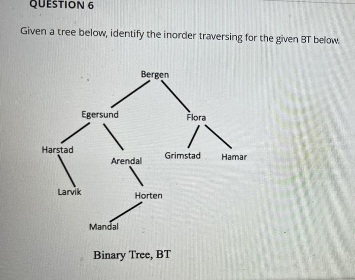  QUESTION 6 Given a tree below, identify the inorder traversing for
