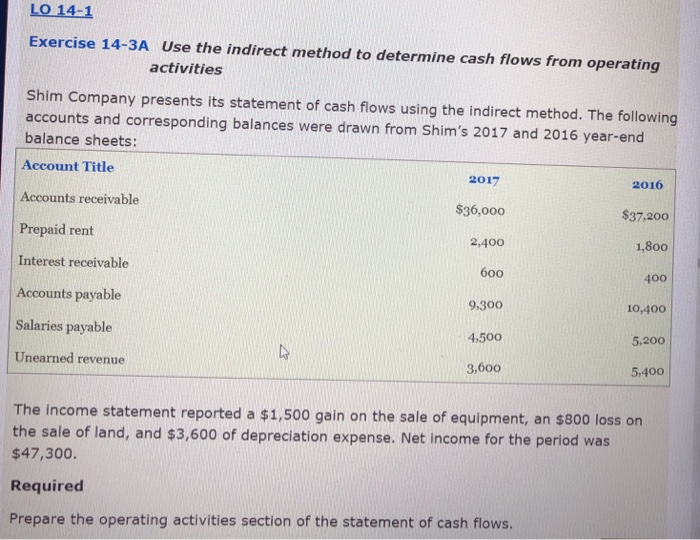  LO 14-1 Exercise 14-3A Use the indirect method to determine cash