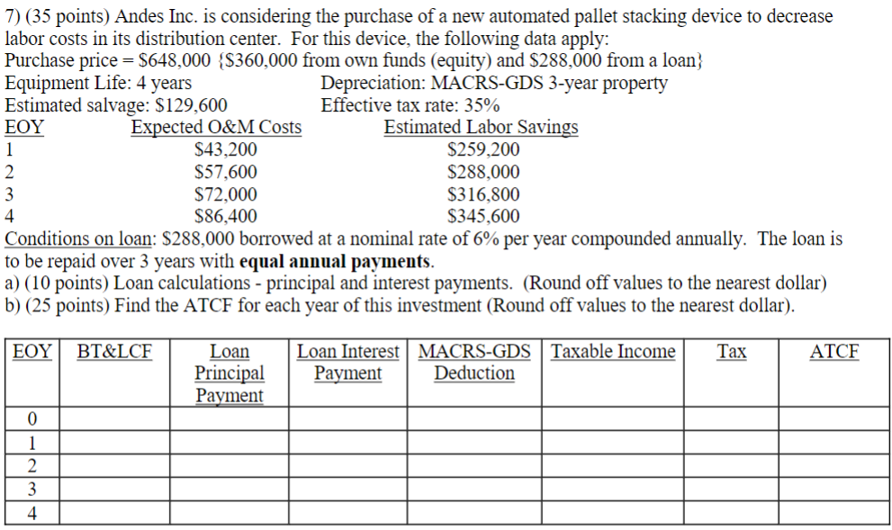 ANSWER PLZ QUICK 7) (35 points) Andes Inc. is considering the purchase