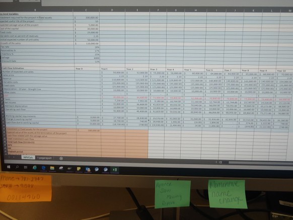  how do I calculate the items in red with this information