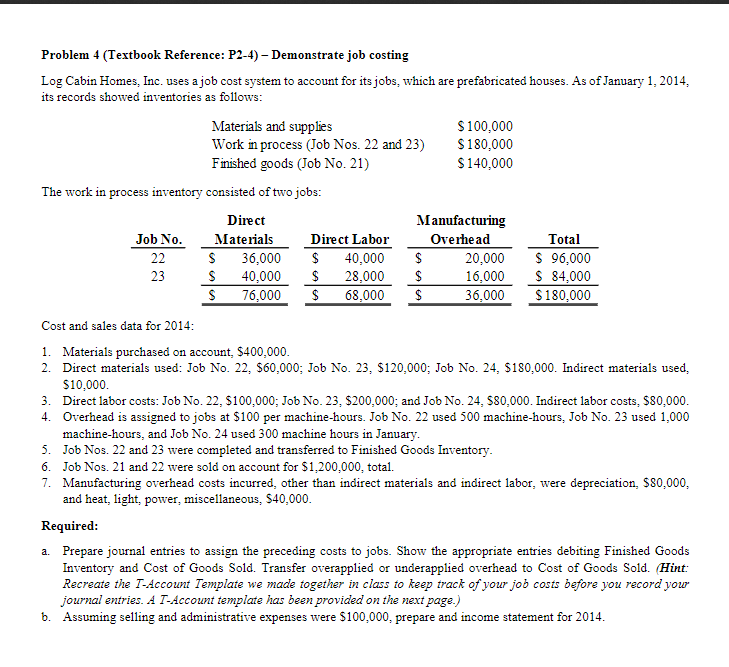  Problem 4 (Textbook Reference: P2-4) - Demonstrate job costing Log Cabin