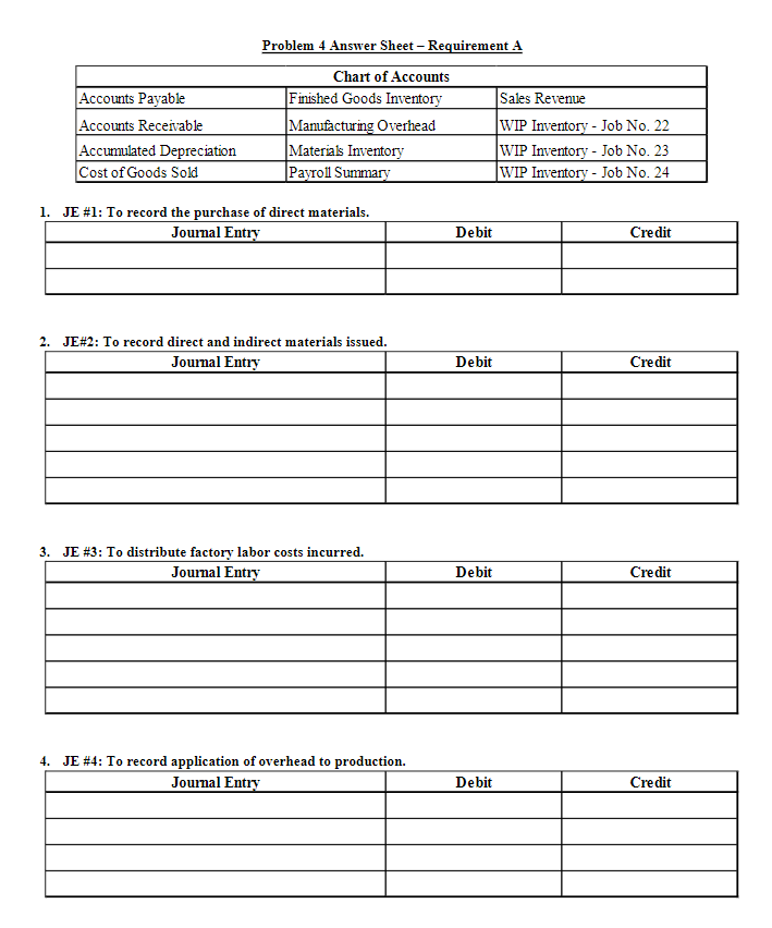 Homes, Inc. uses a job cost system to account for itsjobs, which