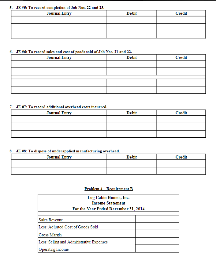 are prefabricated houses. As of January 1, 2014 its records showed inventories