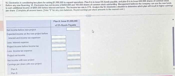 i need some help with this one. VL. Electronics is considering two