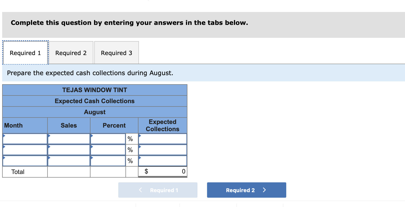 expected cash disbursements during August. 3. Calculate the expected cash balance on