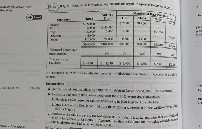  P8.3A LO 2), AP Presented below is an aging schedule for