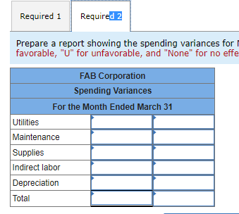 by FAB Corporation, the manufacturer of a revolutionary new garage door opening