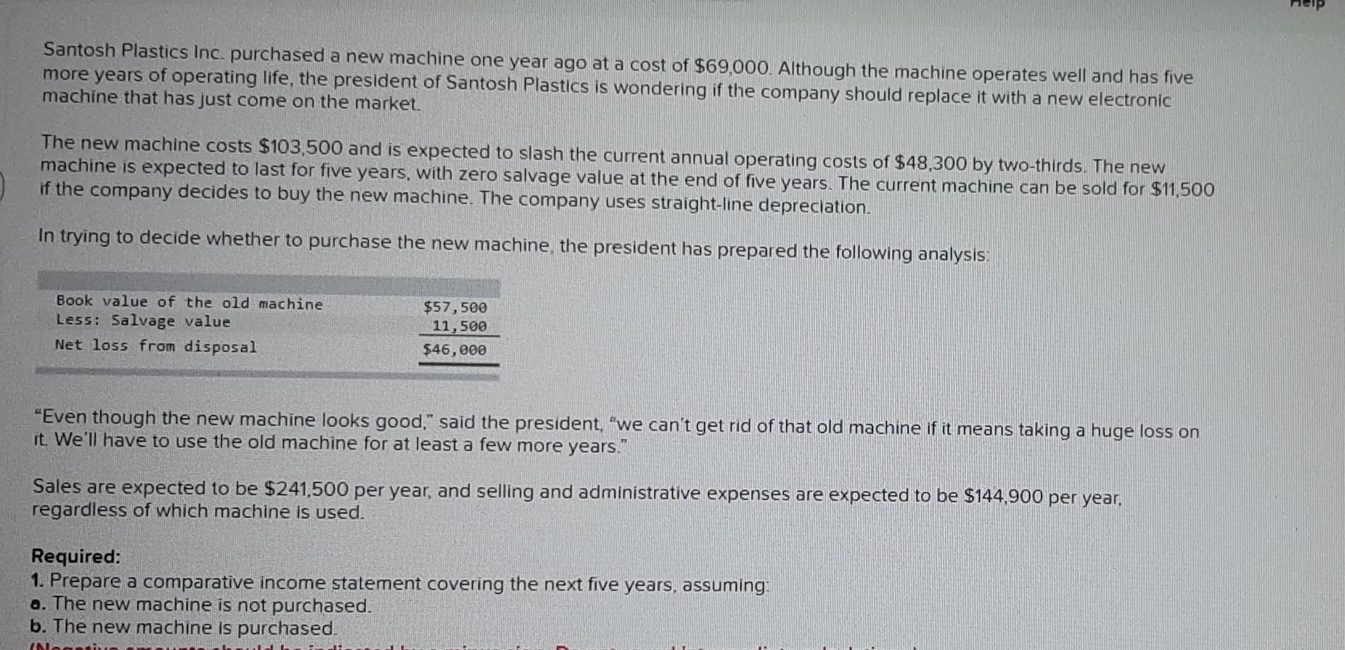 need answer as soon as possible Hulp Santosh Plastics Inc. purchased