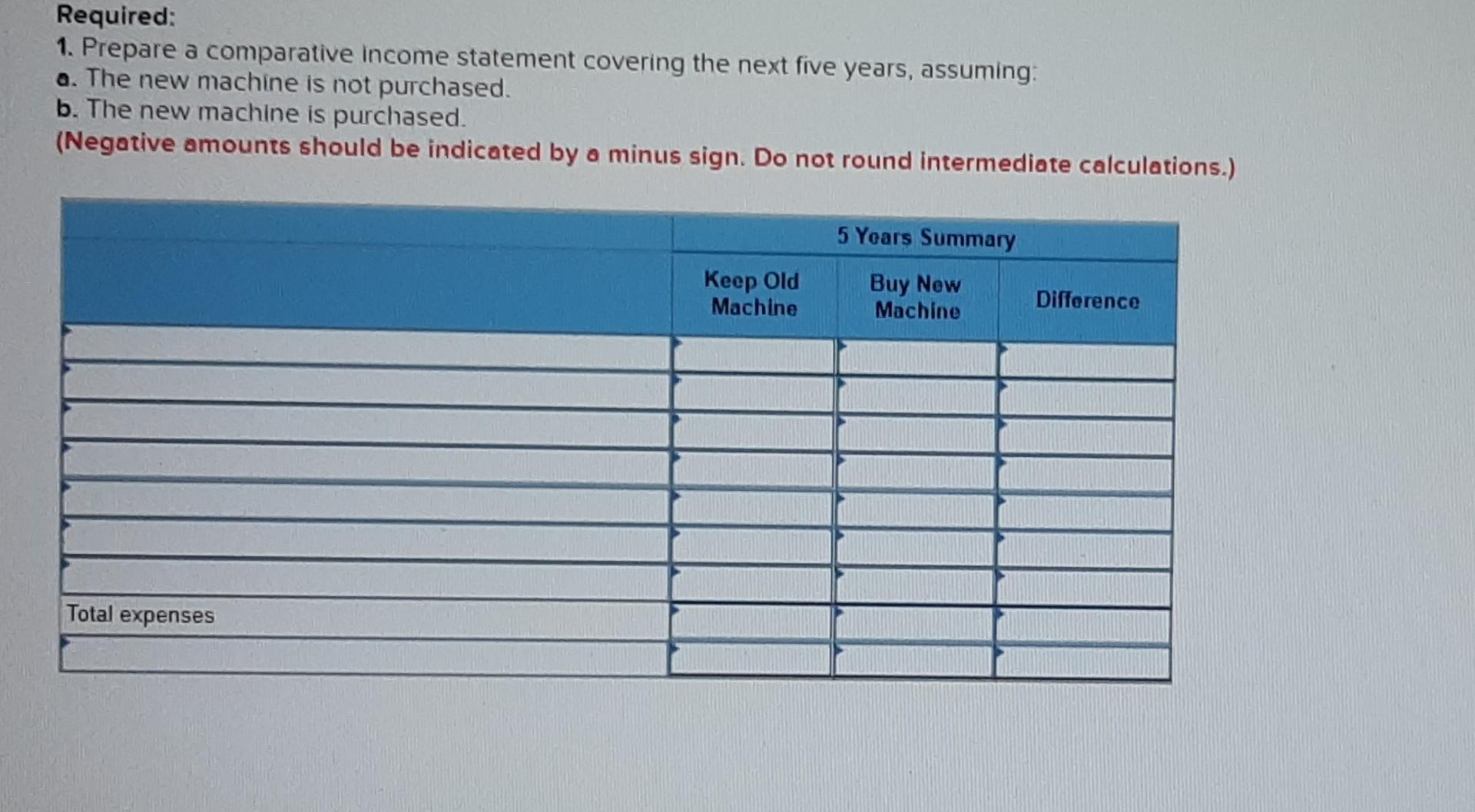 a new machine one year ago at a cost of $69,000. Although