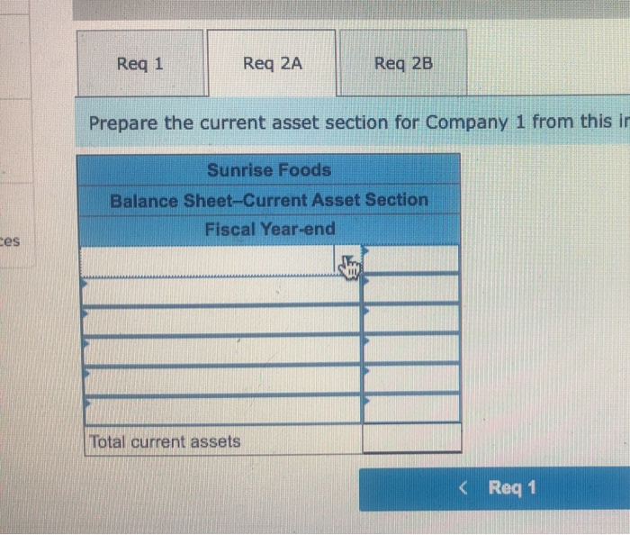 for two different companies at fiscal year-end are listed here. One is