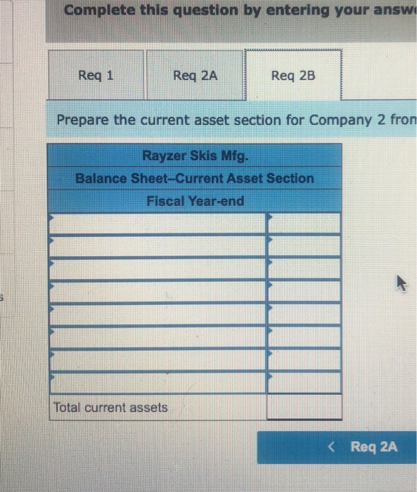 a manufacturer, Rayzer S Sunrise Foods, is a grocery distribution company. Company