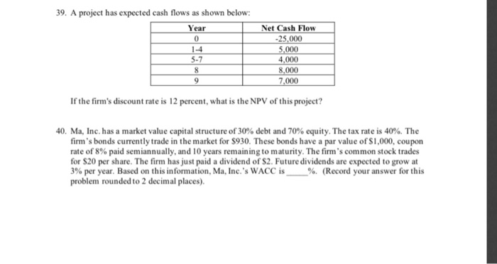 39. A project has expected cash flows as shown below: Year