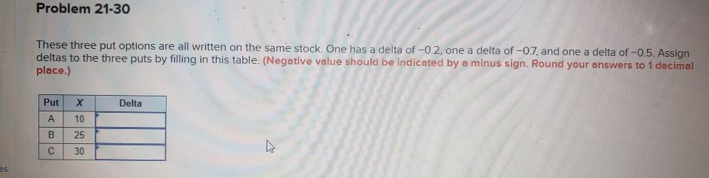 Problem 21-30 These three put options are all written on the