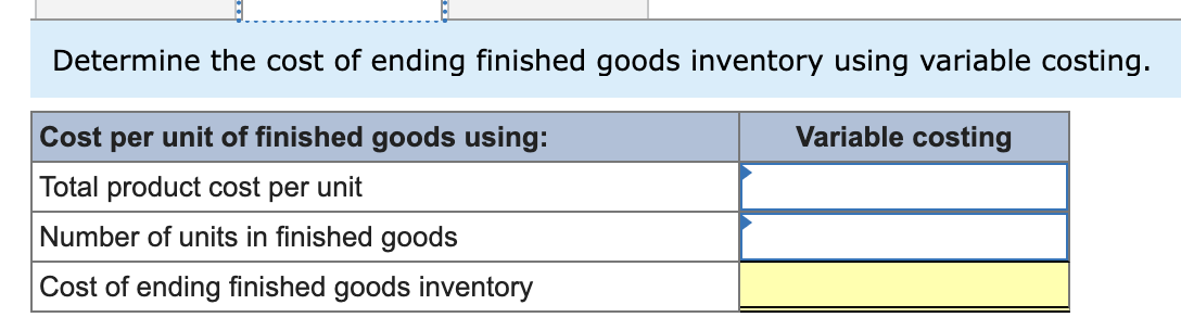 cost of ending finished goods inventory using variable costi Determine the cost