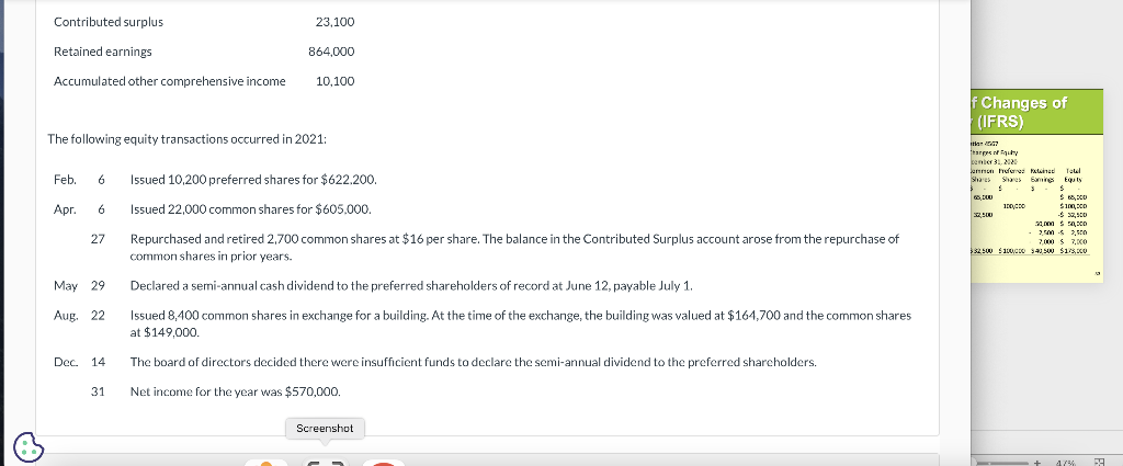 traded company, is authorized to issue 190,000$4 noncumulative preferred shares and an