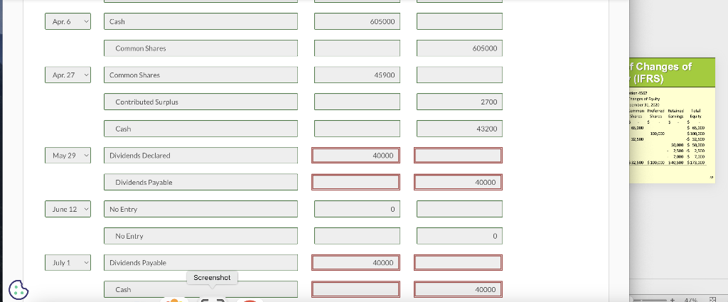 unlimited number of common shares. On January 1, 2021, the general ledger