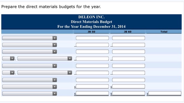 year ending December 31, 2014. Accounting assistants furnish the data shown below
