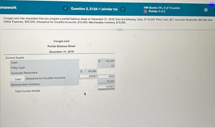  Cougar.com has requested that you prepare a partial balance sheet on