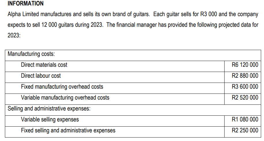 questions INDEPENDENTLY: 3.1 Calculate the margin of safety (in units). (4 3.2