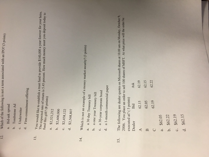 per share of the existing stock? (4 points) a. Doing so increases
