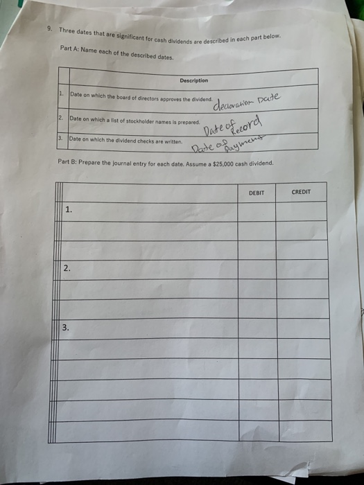  9. Three dates that are significant for cash dividends are descr