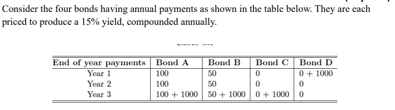Could you explain how to think about these questions below? You can