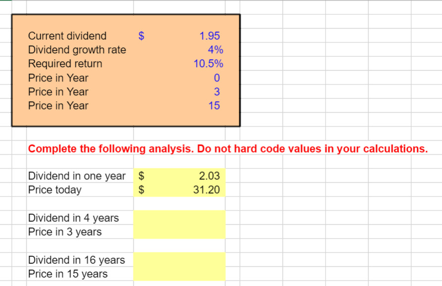 Co. just paid a dividend of $1.95 per share on its stock.