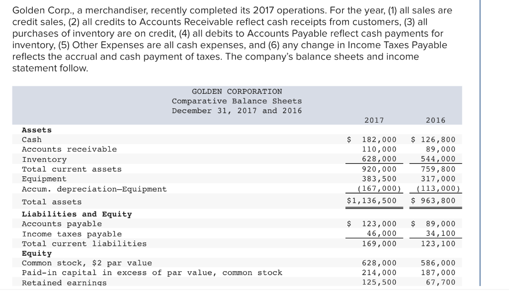  says answer is not complete?? do not know what i am