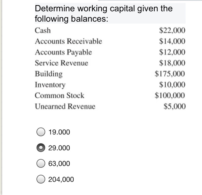 whats the correct answer Determine working capital given the following balances: Cash