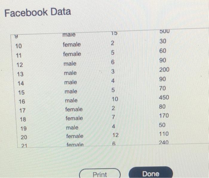 sample using the appropriate Excel function. Compare these measures of location. Click