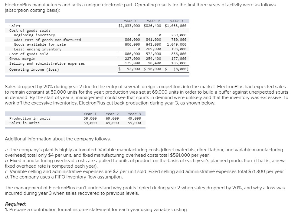  Required: 1. Prepare a contribution format income statement for each year