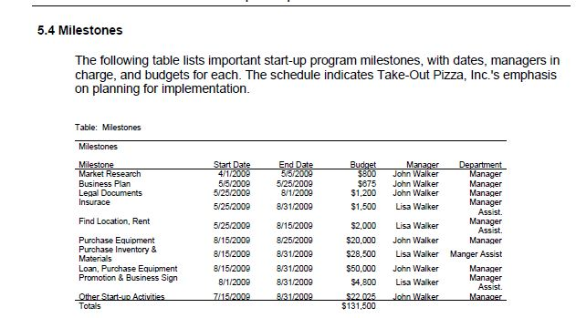 of low-to- middle class residents and companies located inside or outside the