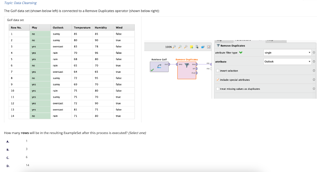  Topic: Data Cleansing The Golf data set (shown below left) is