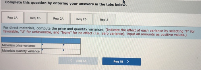 b. The materials were purchased from a new supplier who is anxious