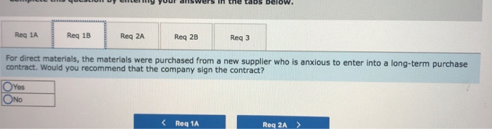 to enter into a long-term purchase contract. Would you recommend that the