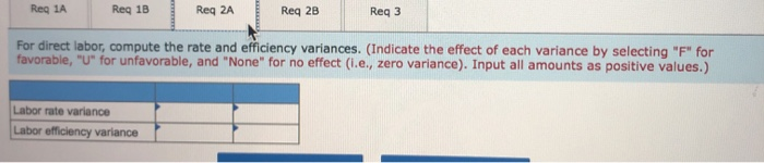 company sign the contract? 2. For direct labor: a. Compute the rate